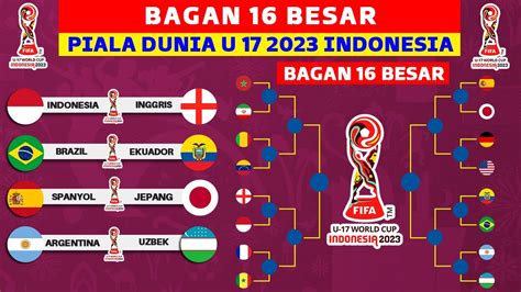 Bagan piala dunia u 2023. Togel hongkong.