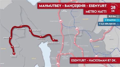 Bahçeşehir e metro varmı