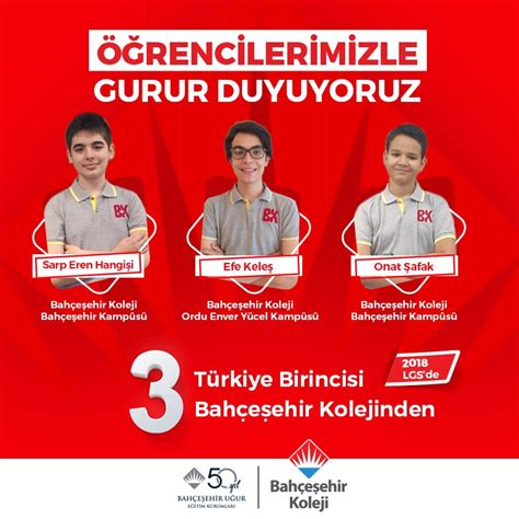 Bahçeşehir koleji lgs birincileri 2019