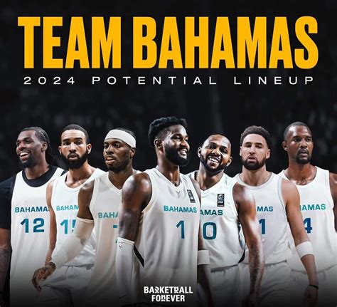 The Bahamian men's basketball team, led by Indiana Pacers guard Buddy Hield, Phoenix Suns center Deandre Ayton and Suns guard Eric Gordon, delivered the country's biggest victory in the sport Sunday, defeating Argentina 82-75 to win a spot in one of next summer's qualifying tournaments for the Paris Olympic Games.. The Bahamas, …. 