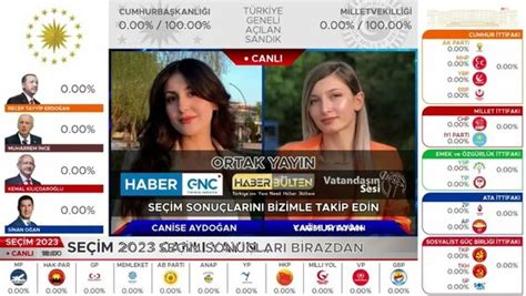 Bahis com twitter