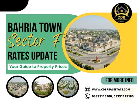 Bahria Town Property Rates - Bahria Lahore Plot Prices - UPN