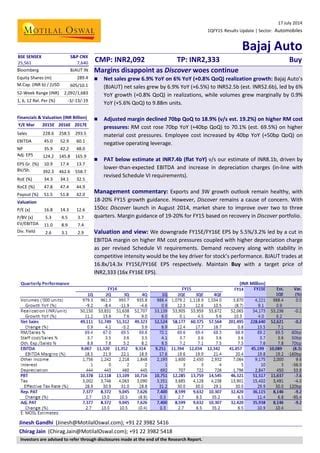 Bajaj Auto BJAUT - EPS Earnings Per Share