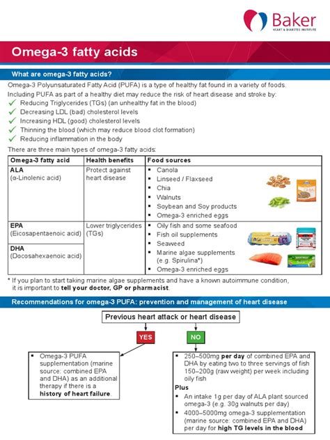 Baker Institute Factsheet Omega 3 PDF Omega 3 Fatty Acid