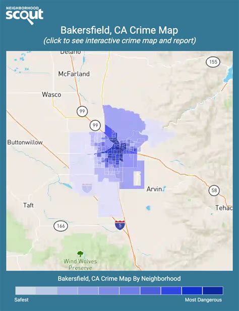 Bakersfield crime statistics. The population of Bakersfield is 379,879, with a population density of 2,536 people per square mile, diverging from the national average of 91. The median age is 31 and 52% of individuals aged 15 or older are married, while 53% have children under 18. As far as income equality in Bakersfield goes, 19% of households have a median income below ... 