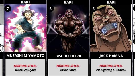 Baki’s Fighting Styles: A big part of the Baki training routine is fighting. So Baki works out about 2 times a day starting his day with weightlifting and calisthenics and then followed by his ....