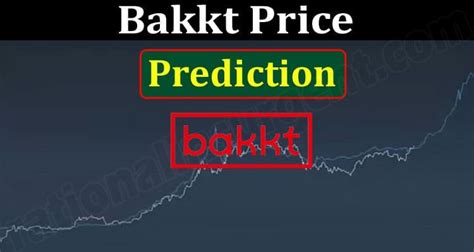 Bakkt Price Prediction