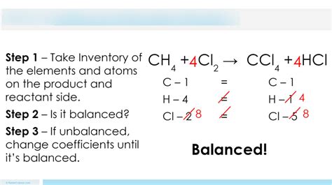 Balance of equation in chemistry