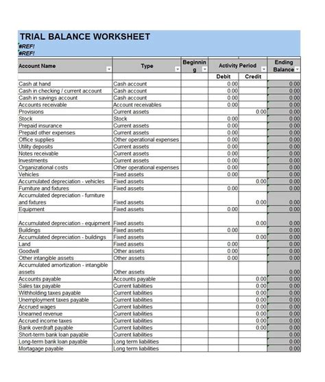 Balance sheet excel manual accounting templates. - Økologiske egenskaper for noen utvalgte introduserte bartreslag i norge.
