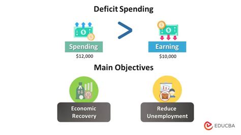 Balanced Approach Key to Bridging Budget Gap Deficit in Texas AARP Bulletin