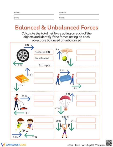 Balanced and Unbalanced Forces Worksheet