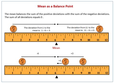 Balancepoint. Balance Point: This is point on the shaft where it is perfectly balanced from the tip section to the butt section. The balance point is typically indicated as a percentage and measured from the tip of the shaft. For example, a 46 inch shaft whose balance point is 23 inches from the tip has a balance point of 50%. 