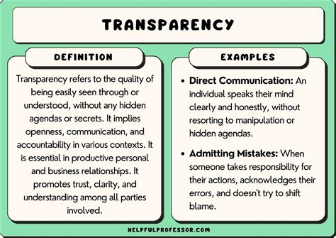 transparency transparency structure