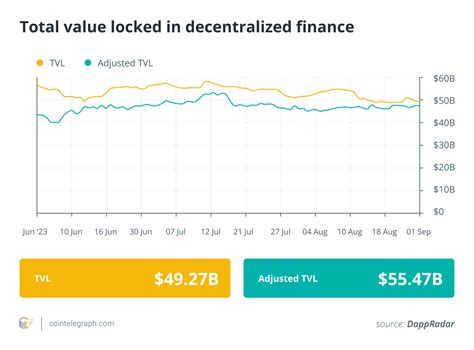 Balancer Protocol Exploited For $900K As Defi Hacks Mount: Finance Redefined