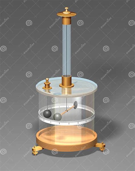 Balanza De Torsi&oacute;n De Coulomb - Un resumen - La fisica y quimica