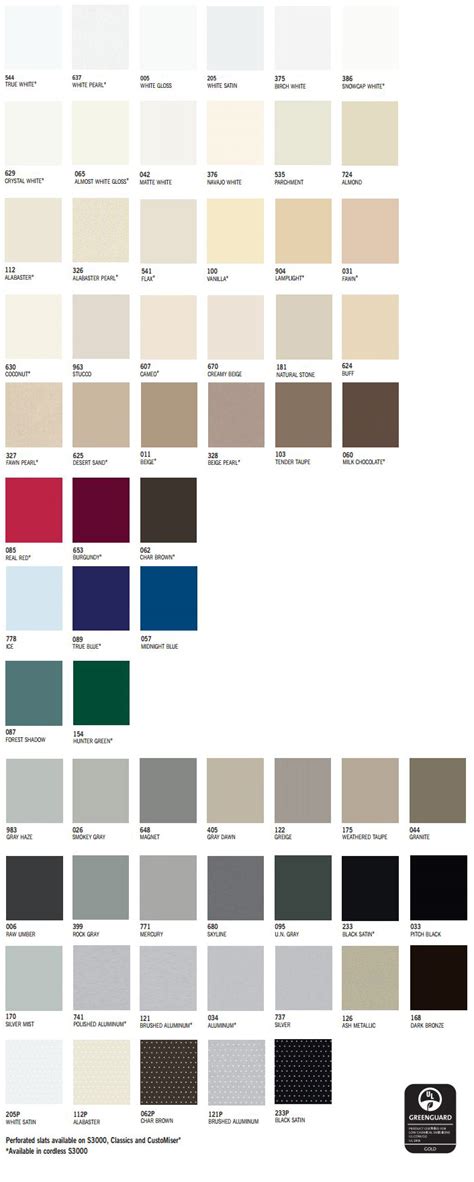 Bali Blind Color Chart