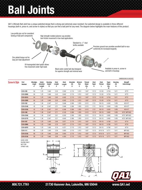 Ball Joint Specifications Chart