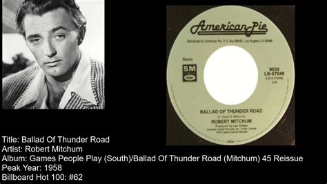 Ballad Of Thunder Road - YouTube