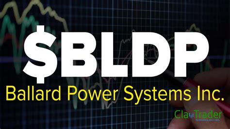Ballard power systems stock. Ballard Power Systems, Inc. engages in the design, development, manufacture, sale, and service of fuel cell products for a variety of applications. It focuses on power product markets of heavy duty motive, portable power, material handling, and backup power, as well as the delivery of technology solutions. 