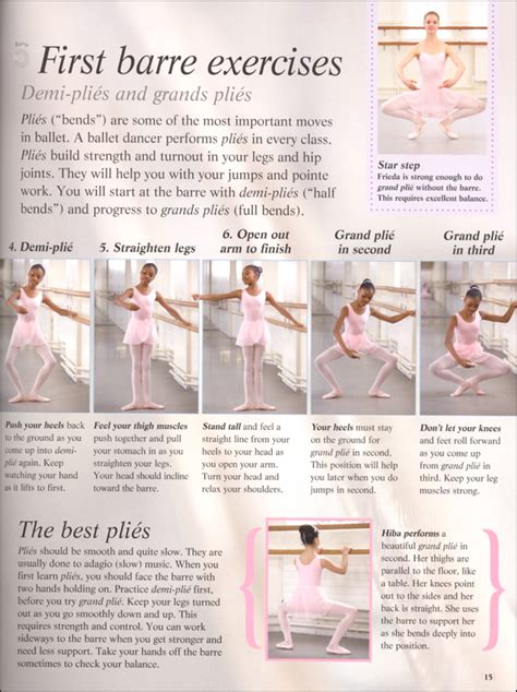 Ballerina a step by step guide to ballet. - Defensa de las llaves de san pedro en la autoridad diocesana.