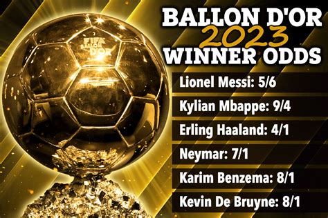 Ballon D Or Odds 2023nbi