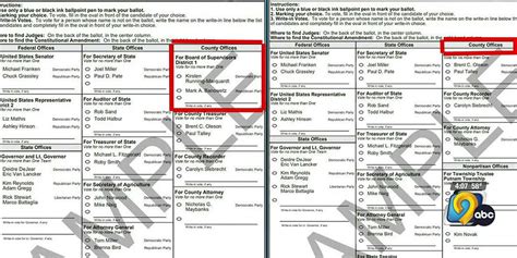 Ballot error in Linn County Board Supervisor District 1 race