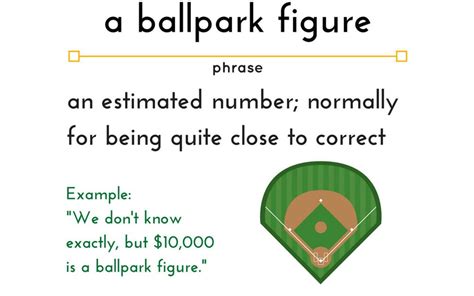 Ballpark figures for short nyt. Clue: Ballpark figures, for short. Ballpark figures, for short is a crossword puzzle clue that we have spotted 1 time. There are related clues (shown below). Referring crossword puzzle answers. STATS; Likely related crossword puzzle clues. Sort A-Z. Data; Info; Ballpark figs. Ballpark figures ... 