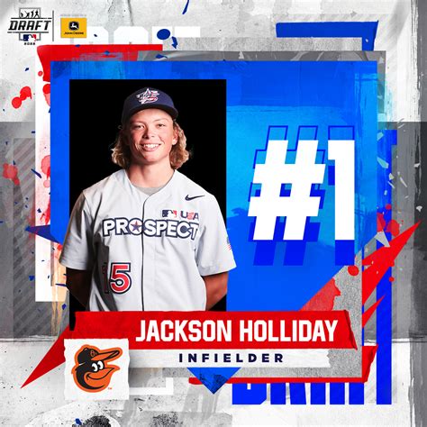 Baltimore Orioles on Twitter to The Yard, J_Holliday7 🤩