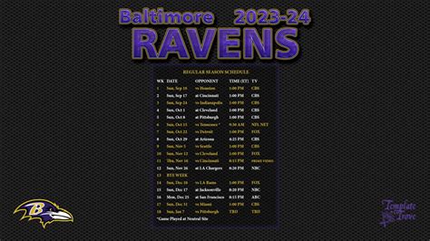 Baltimore Ravens News, Schedule, Roster, & More - Sportskeeda