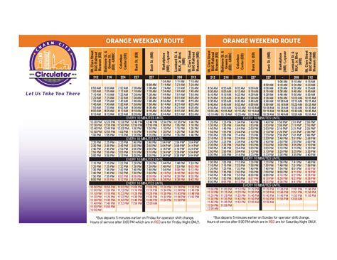 View our NEW and LOWER fee schedule Please have your credit card number available. To begin, look up your account information by clicking one of the links below. Once you look up your account information, you will be re-directed to a secure payment site. ... City of Baltimore Bureau of Revenue Collections P.O. Box 17283 Baltimore, MD 21297-1283