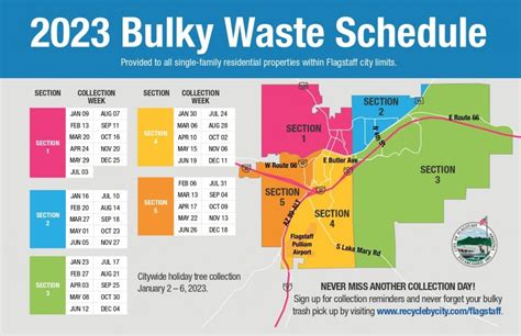 Baltimore County has a separate collection schedule for y