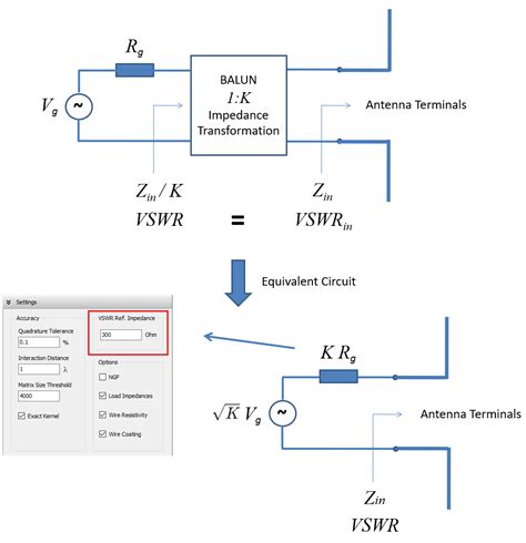 Balun equivalent circuit model.  Abstract&mdash;This work proposes an impro...