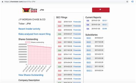 BamSEC Alternatives: Top 6 Stock Trading and similar apps