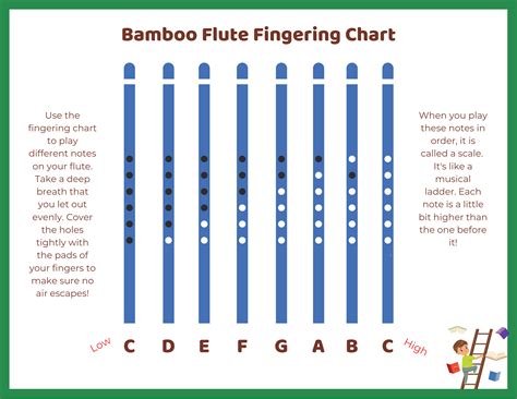 Bamboo flute notes for beginners.  This simple instrument can unlock a world of bre...