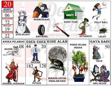 Ban motor kena paku togel. Info zeus gacor hari.