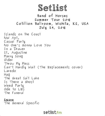 Band of horses setlist 2024. Get the Band of Horses Setlist of the concert at The Moon, Tallahassee, ... Last updated: 25 Apr 2024, 17:45 Etc/UTC. View Gallery (7) More from Band of Horses. 