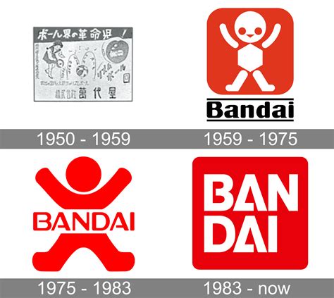 Bandai Visual HistoriaySubsidiarias