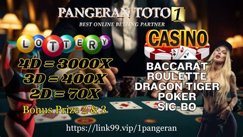 Bandar 189 net 2016 togel online pangerantoto1. Kode alam pakai baju.