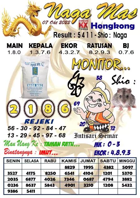 Bandar jaya togel 10 juta. Hk terjitu malam.