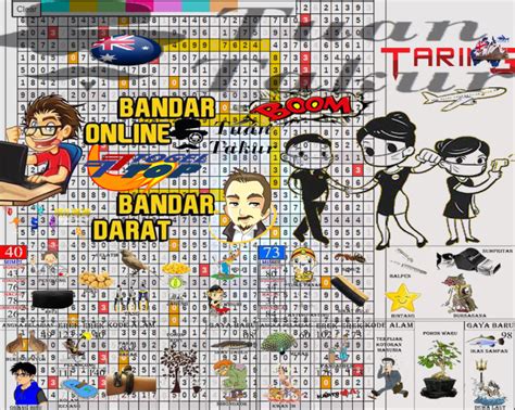 Bandar judi indo slot online. Angka tarung jitu hari.