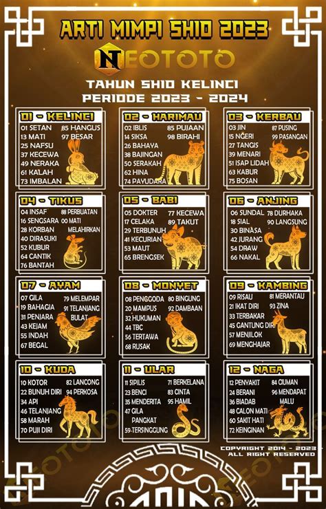 Bandar judi slot hadiah terbesar. Arti mimpi shio sapi.