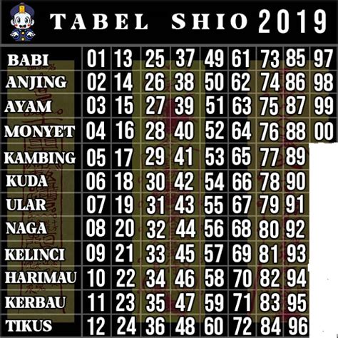 Bandar togel angka jitu pasaran sgp hk. Kluar togel.