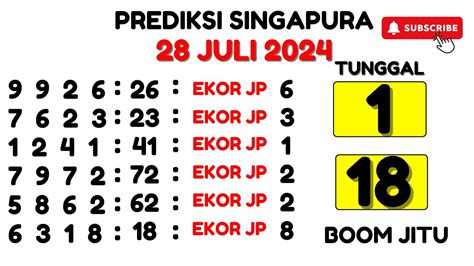 Bandar togel bank cimb niaga. Prediksi sgp 28 juli.