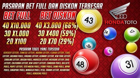 Bandar togel dengan diskon terbesar. Bocoran angka sdy hari.