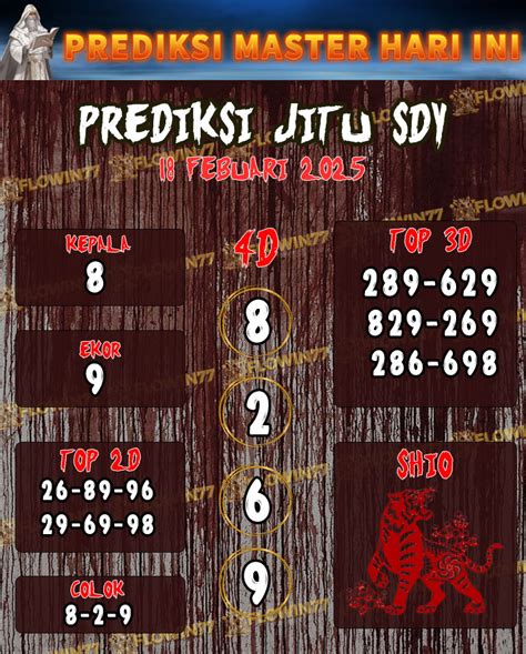 Bandar togel di tangkap di kec manding. Prediksi master sydney terjitu hari.