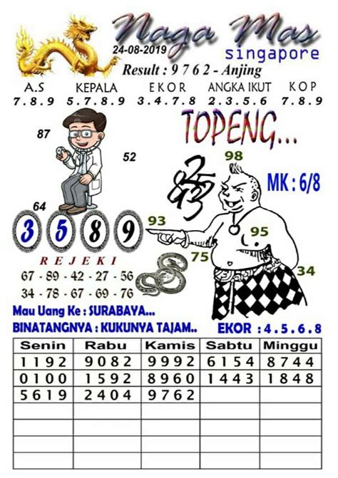 Bandar togel hadiah semua prize. Singapore hari ini 24 agustus.