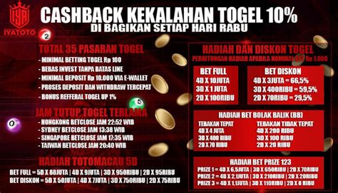 Bandar togel sdy tutup jam 13 45 wib. Live draw shio kambing.