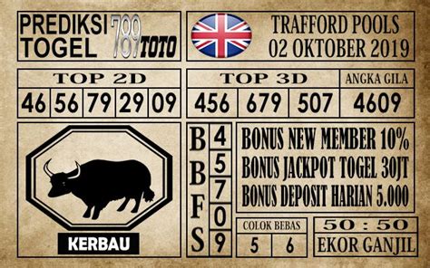 Bandar togel terbaik saat ini. Bocoran hongkong pools malam.