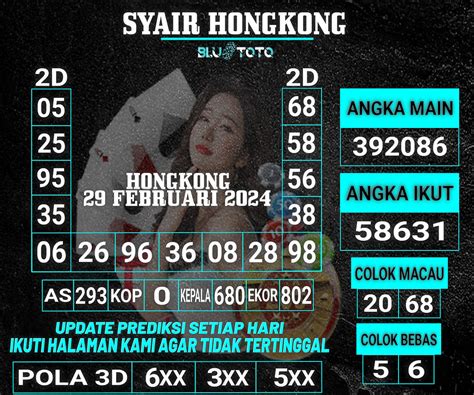 Bandar togel terpercaya bebas invest. Hongkong pue baraka 2 september 2019.