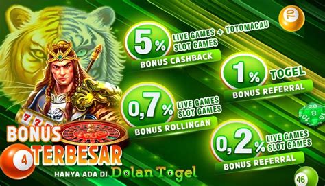 Bandar togel terpercaya dolantogel dolan togel. Gacor dan terpercaya tahun.